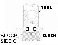 Clinch Grommet Drawing with Tooling Identification