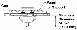 Mini Clip-In Receptacle Panel-Gap Thickness Drawing