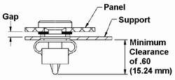 Mini Snap-In Receptacle Panel-Gap Thickness Drawing