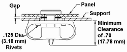 Rivet-In Receptacle Material Thickness Drawing