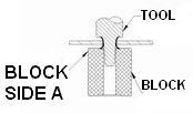 Set Grommet Drawing with Tooling Identification