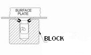 Insert and Clinch Stud Drawing with Tooling Identification
