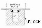 Insert and Clinch Stud Drawing with Tooling Identification