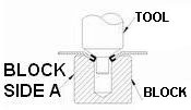 Set Grommet Drawing with Tooling Identification