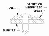 Aluminum Grommet being Absorbed