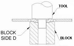 Dimple Support Drawing with Tooling Identification