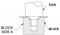 Dimple Support Hole