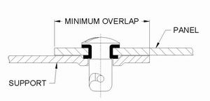 Minimum Overlap Drawing