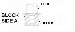 Drill and Dimple Hole with Tooling Identification