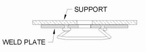Secure Receptacle to Support Drawing