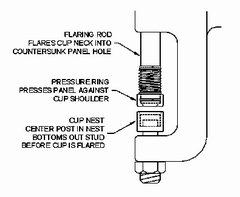 Installation Tool Component Identification