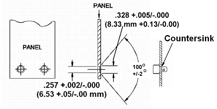 Panel Preparation Drawing