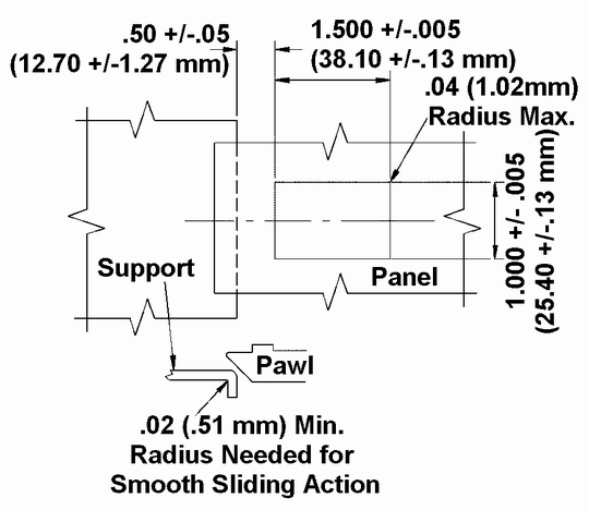 Push-to-Lock Slide Latch Installation Panel Preparation Drawing