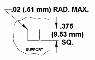 Square Hole Receptacle Installation Support Preparation Dimension Drawing