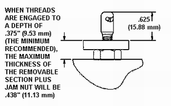 Guide Pin Installation Drawing