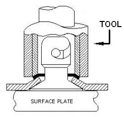Flatten Grommet Drawing