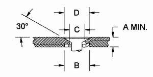 Flush Head Stud Installation Panel Preparation Drawing