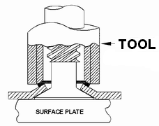 UN-5700 Stud Installation Clinch Grommet Drawing