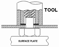 Flatten Grommet Drawing