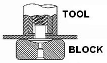 Flatten Grommet Drawing