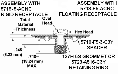 Total Material Thickness Drawing with Parts Identification for the Rigid Receptacle