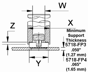 Press-In Receptacle with Tool Dimensions